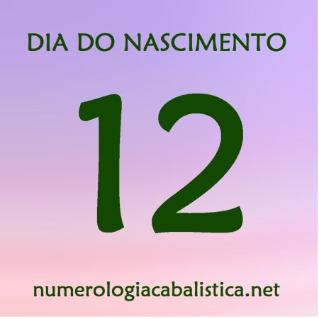 DIA DA AUTO-EXPRESSÃO